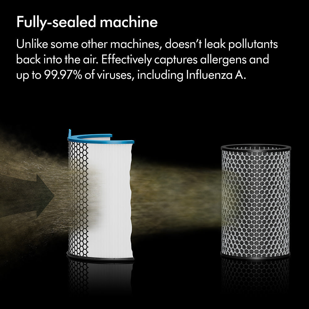 HushJet™ Purifier Compact (White/Silver)