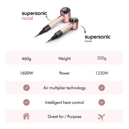 Dyson Supersonic™ Travel hair dryer