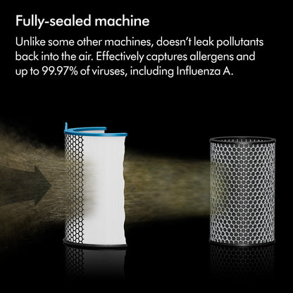 HushJet™ Purifier Compact (White/Silver)
