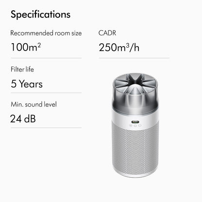 HushJet™ Purifier Compact (White/Silver)